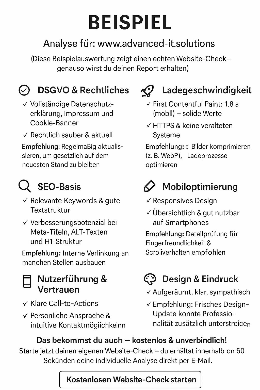 Beispiel einer Webseiten Check Analyse, von advanced-it.solutions